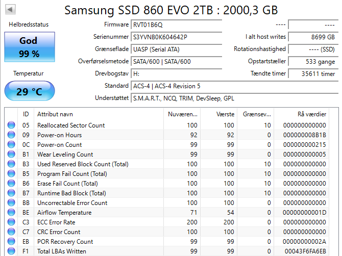 Samsung 860 EVO 2TB SATA SSD | 2,5" | Renoveret